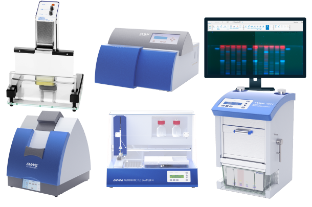 Complete systems quantitative analyses high sample