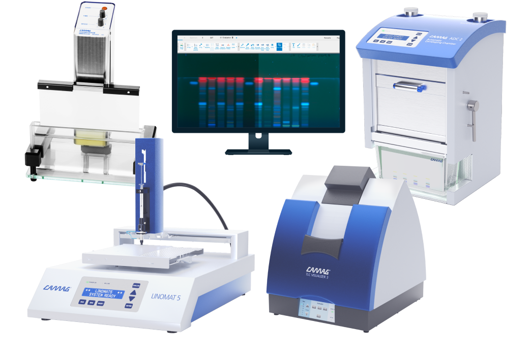 Qualitative analyses